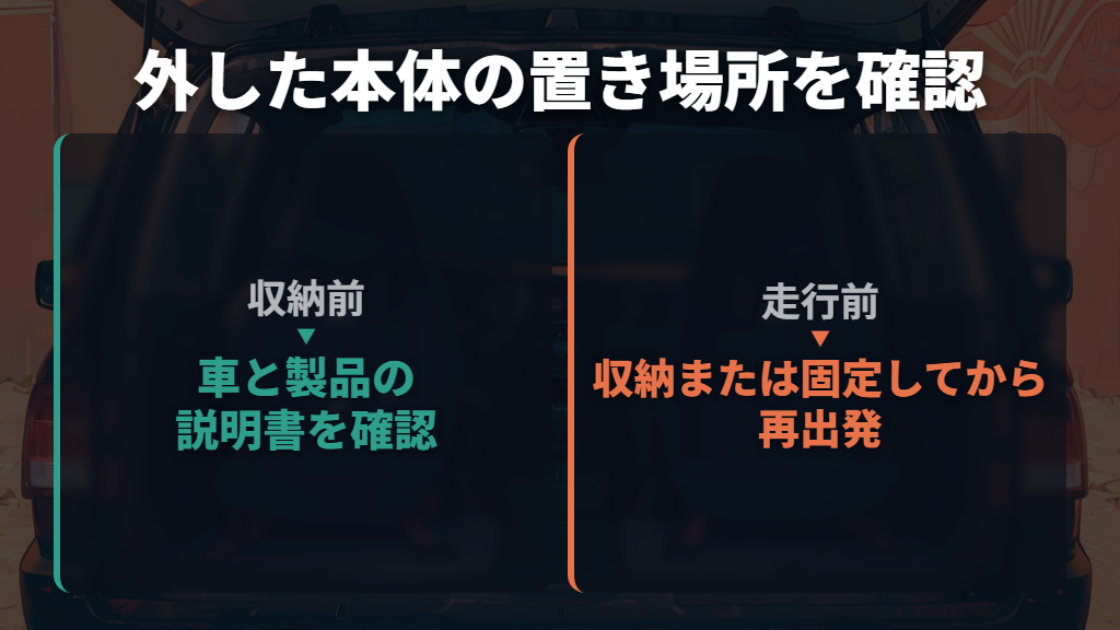 外した本体は荷室などへ収納し、仮置きのまま走らない