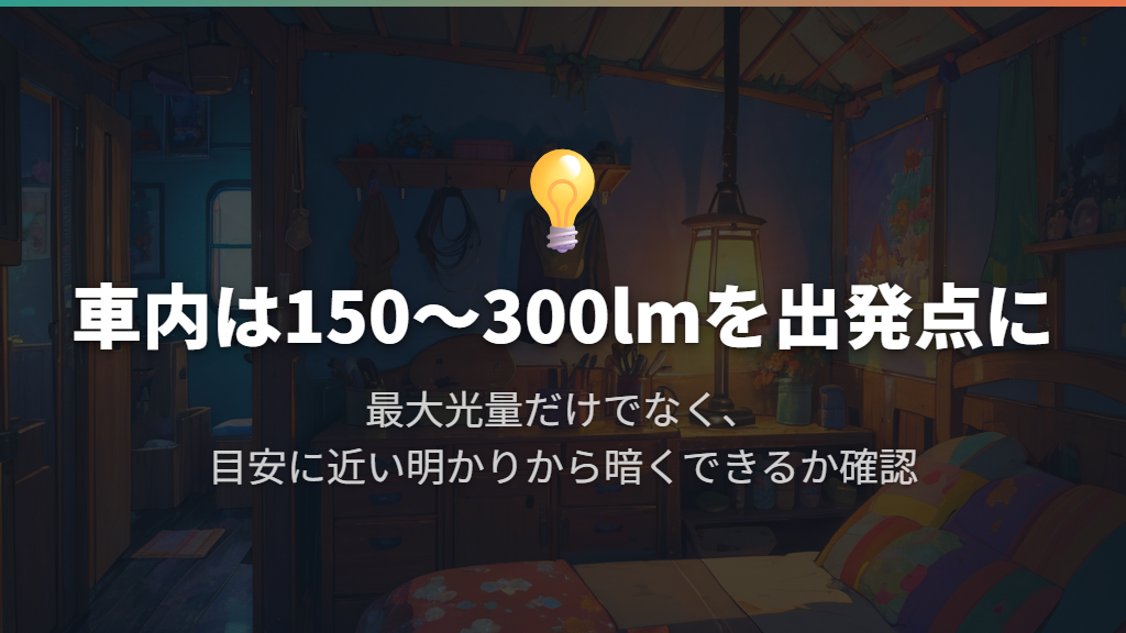 車内は150〜300ルーメン程度と調光機能を出発点にする