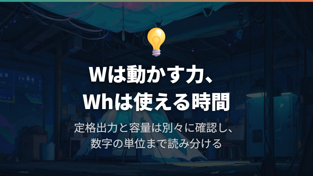 Wは動かせる家電、Whは使える時間を判断する数字