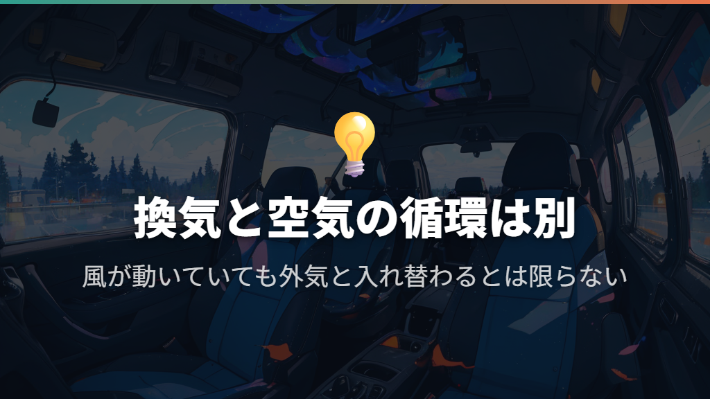 窓を閉め切って寝てもよい?換気が必要な理由