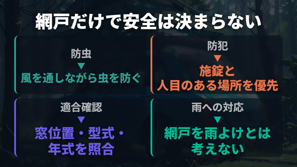 雨・虫・防犯への備えと網戸の選び方