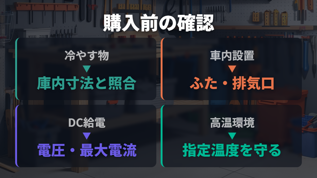 購入前チェックで15Lと25Lの最終判断をする