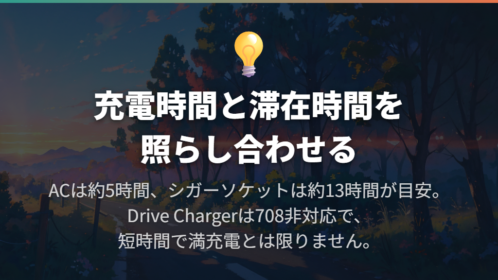 AC充電は約5時間、シガーソケット充電は約13時間
