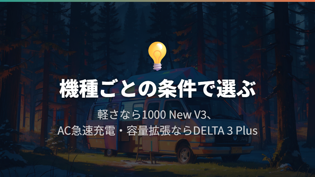 積み下ろし重視ならJackery 1000 New V3、AC充電と容量拡張重視ならEcoFlow DELTA 3 Plus