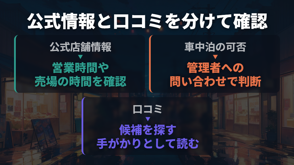 寝屋川大成店の口コミは公式情報と分けて読む