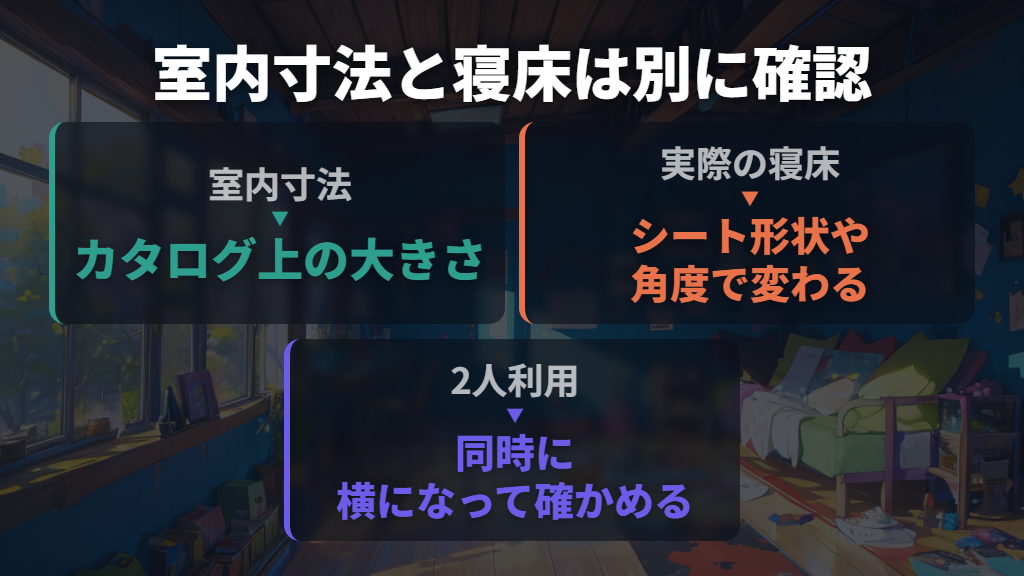 1人・2人で寝られる?室内寸法と寝床を分けて考える