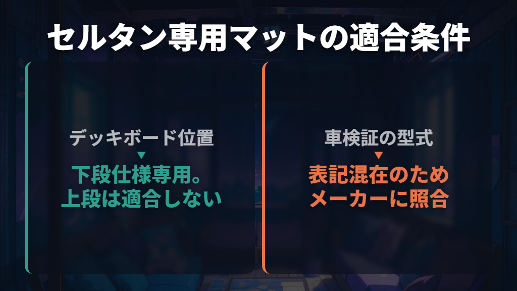 専用フラットマットはデッキボード下段仕様かを確認