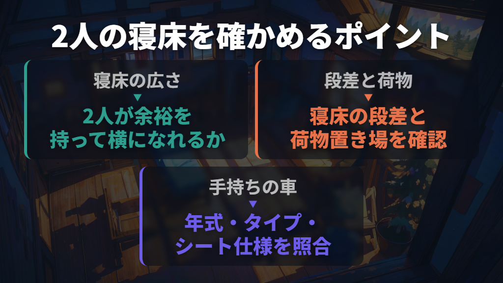 2人が寝られる車は長さ・段差・シート仕様で判断する
