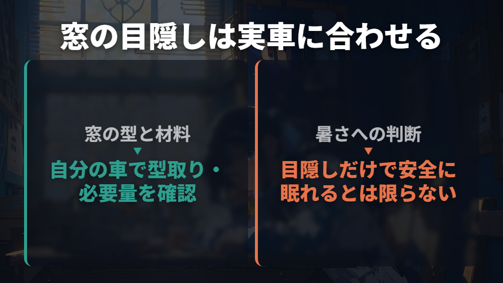 窓の目隠しは実車に合わせて用意する
