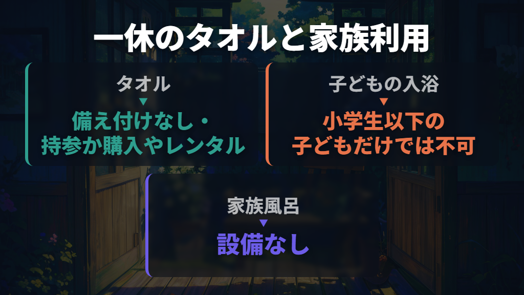 入浴料金・タオル・家族利用の条件を押さえる