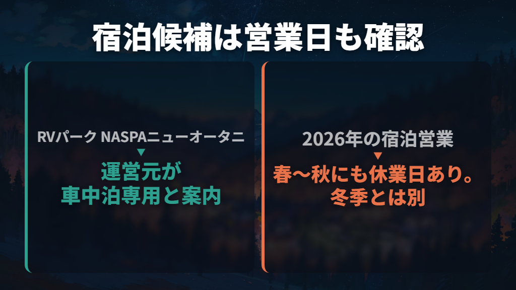 宿泊を予定するなら湯沢のRVパークを検討、冬季営業とは分けて考える