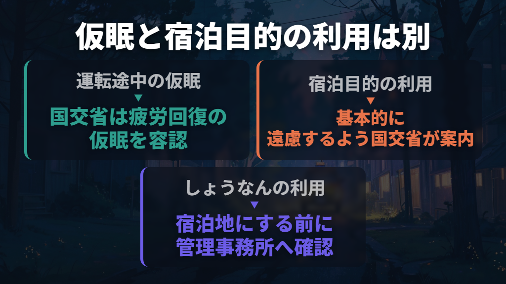 車中泊はできる?仮眠と宿泊目的の利用を分けて判断