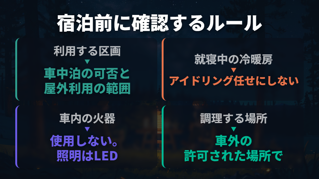 泊まる場所の許可とエンジン・火器の注意を確認する